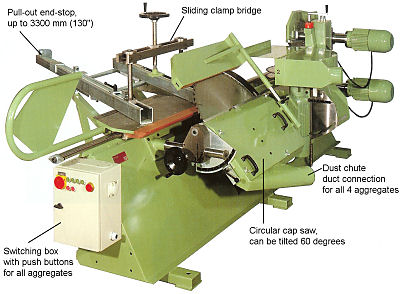 back view of the tenon cutting machine